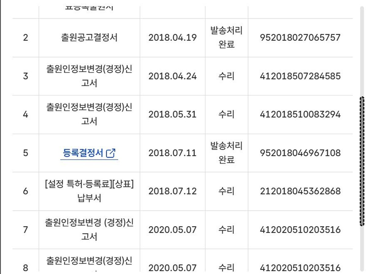 KIPRIS 통합행정정보 화면 — 서류명, 접수·발송일자, 처리상태, 접수·발송번호가 번호순으로 쌓인 표