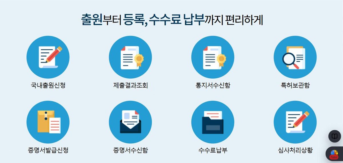 특허로 첫 화면의 바로가기 아이콘 — 국내출원신청, 제출결과조회, 통지서수신함, 특허보관함, 증명서발급신청, 증명서수신함, 수수료납부, 심사처리상황