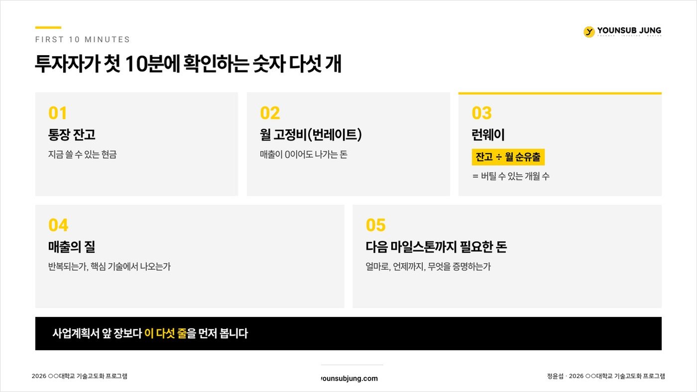 첫 10분에 확인하는 다섯 개 지표