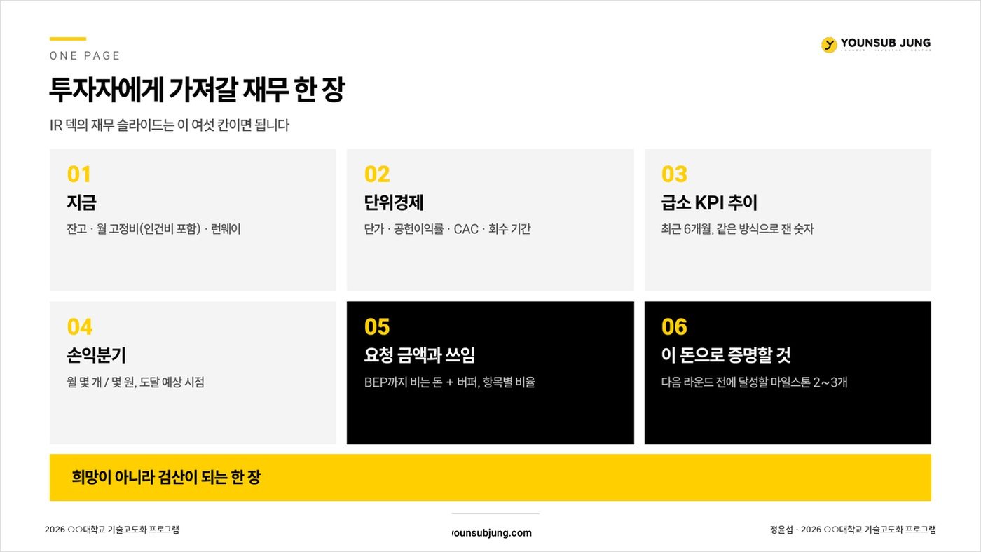 IR 덱 재무 슬라이드 한 장 구성