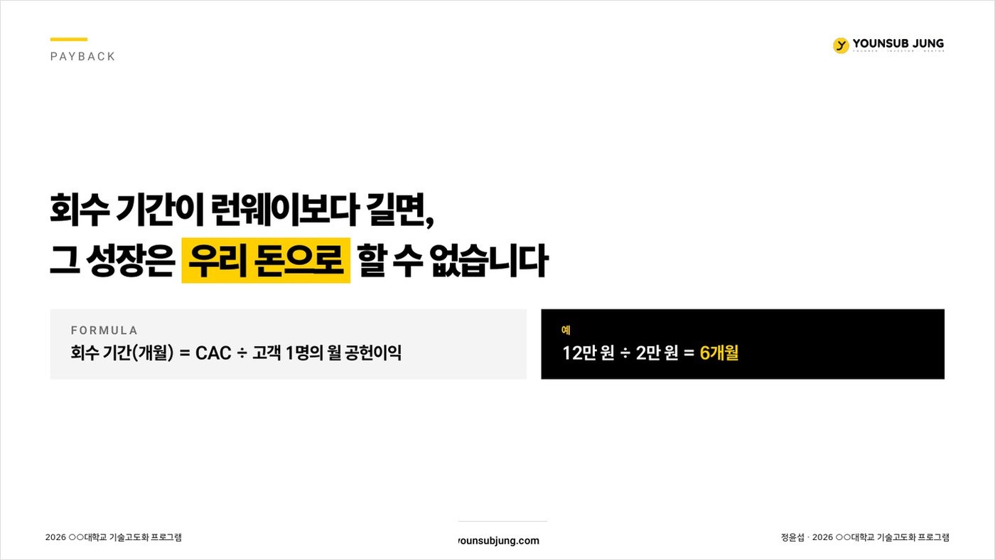 회수 기간과 런웨이 비교